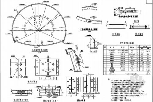 隧道v级围岩工字钢钢拱架图