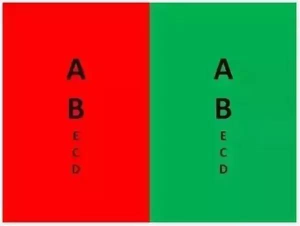 几张图帮你自测近视,散光,老花眼!测试一下吧!