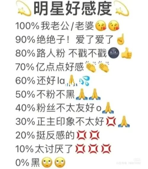 报你喜欢明星,我来说好感度_娱乐_明星娱乐资讯