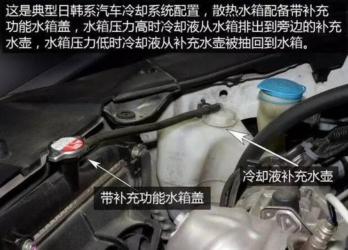 如何补充冷却液?每位车主应该知道的事情