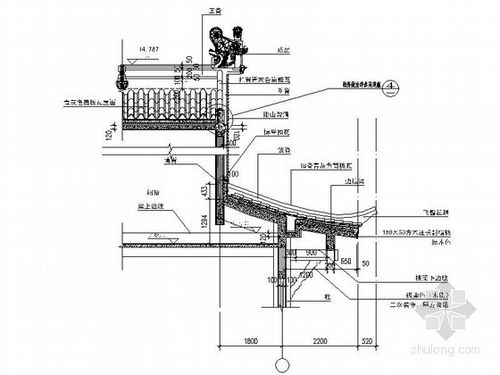 [分享]歇山顶建筑平面图资料免费下载