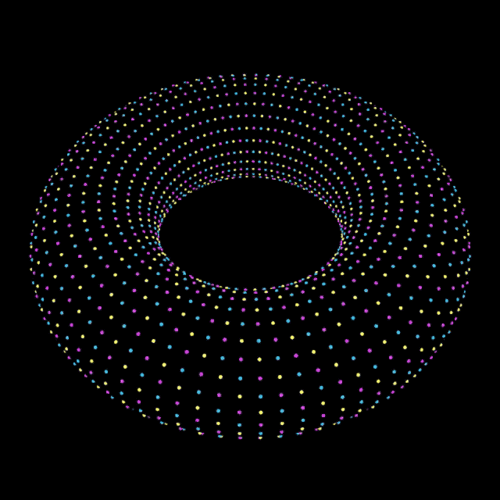 视觉也可以训练吗?