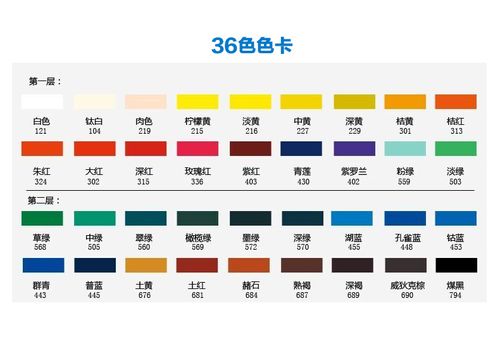 马利牌12182436色12ml5ml水粉颜料套装盒装水粉画颜料水粉套装