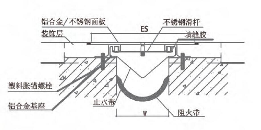 诸城阻火带供应