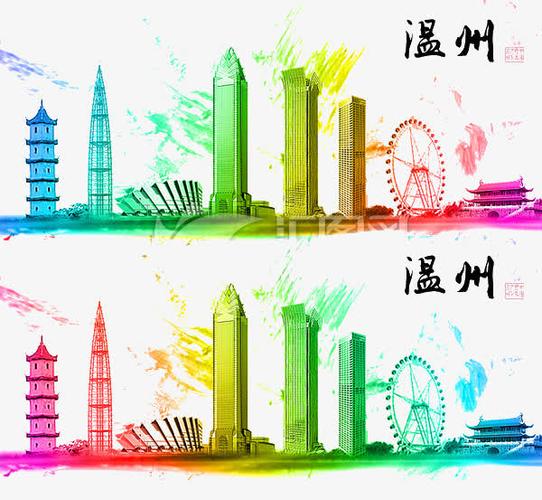 温州