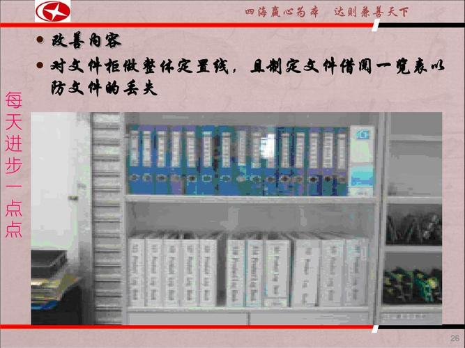 办公室5s管理ppt