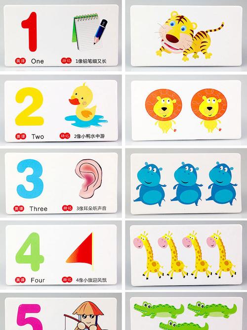 儿童早教数字卡片幼儿园宝宝0-3-6岁识数大卡1-10启蒙