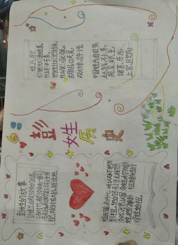 2020暑假养正班姓氏手抄报