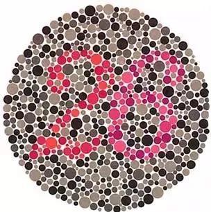 超准的眼睛测试图,快来看看你的眼睛还好吗?_视力