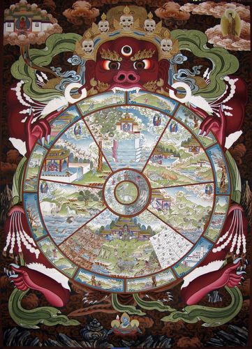 生死之轮六道轮回图释义