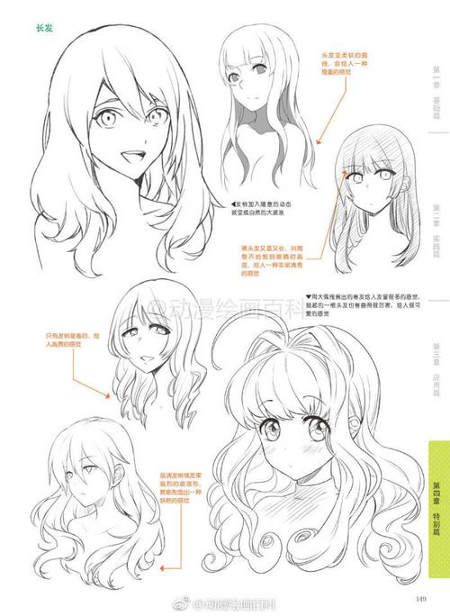 【头发の画法】头发的画法素材