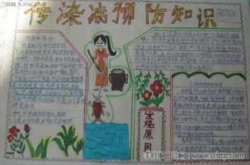 一年级预防包虫病手抄报 一年级手抄报
