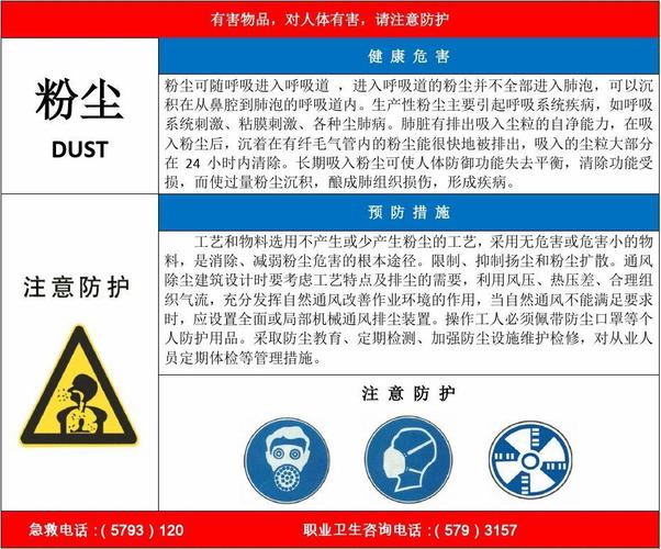 2011粉尘标志牌