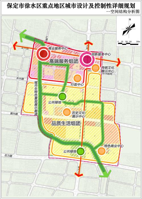 保定市徐水区重点地区城市设计及控制性详细规划