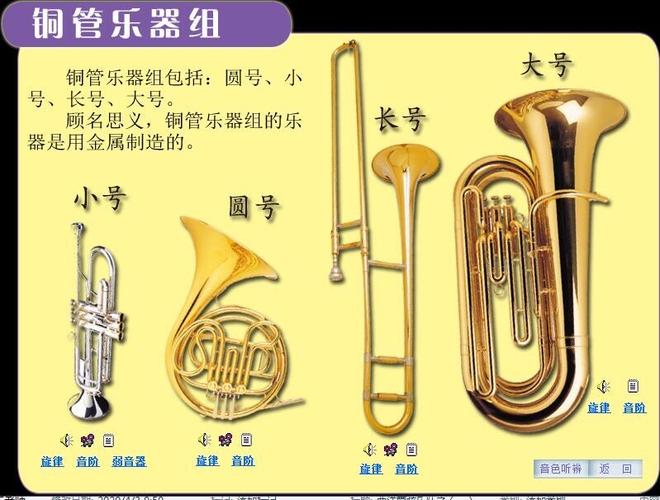 三,铜管乐器组