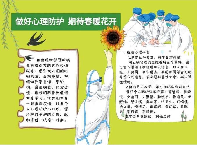 疫情防控,应知内容