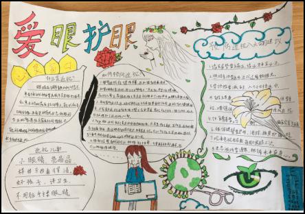 2 提交爱眼护眼手抄报绘画作品.