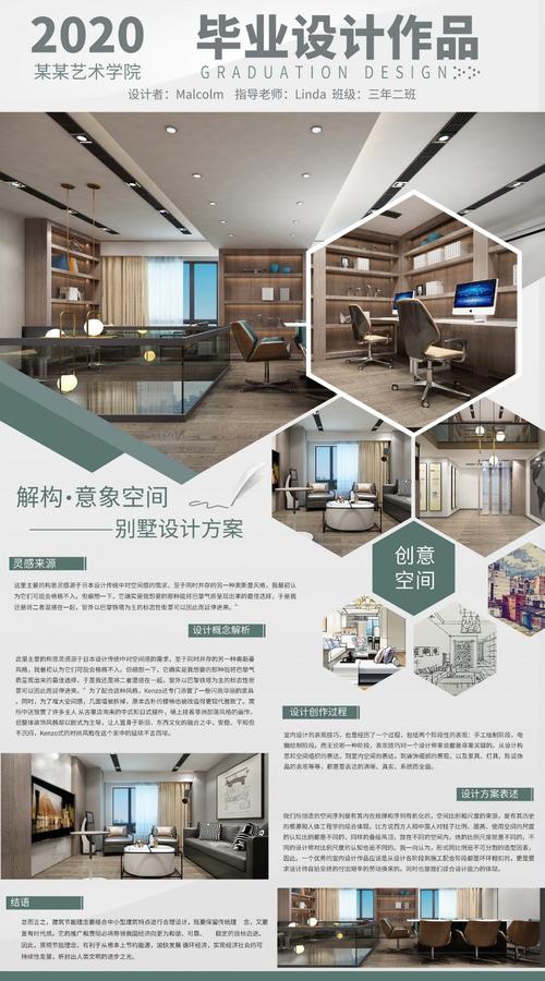 室内毕设展板 – 室内毕业设计展板模版psd格式