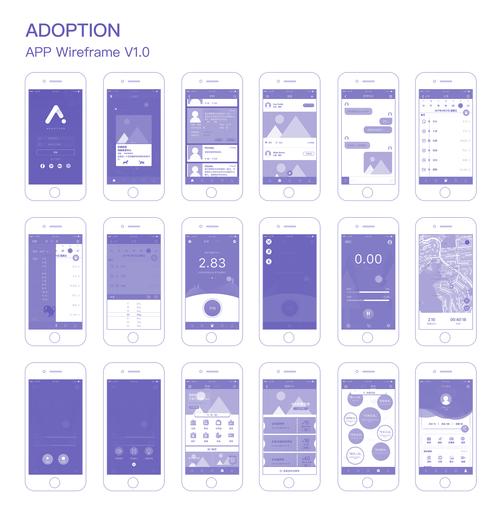 自己设计的app的线框图,思维导图|ui|app界面|chencc1