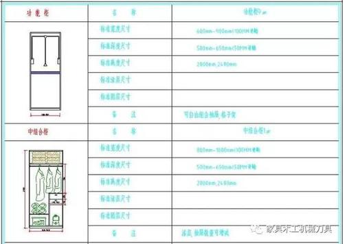 免费提供cad家具图库衣柜设计图,轻松实现家具衣柜图绘制