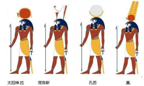 太阳神ra鹰神荷鲁斯月神孔苏战争神莫都是鹰首人身.