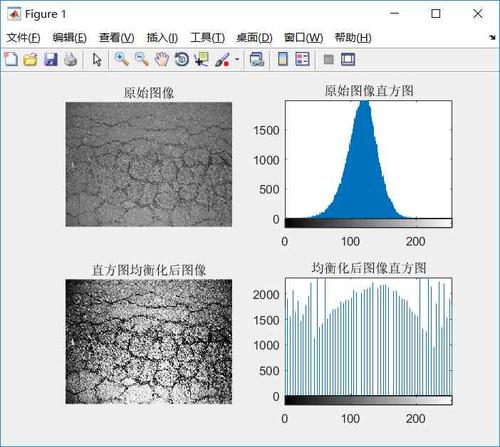 subplot(2,2,3);imshow(b1);title("直方图均衡化后图像"); subplot