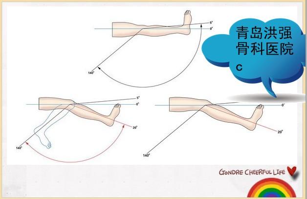 膝关节的正常活动范围和功能