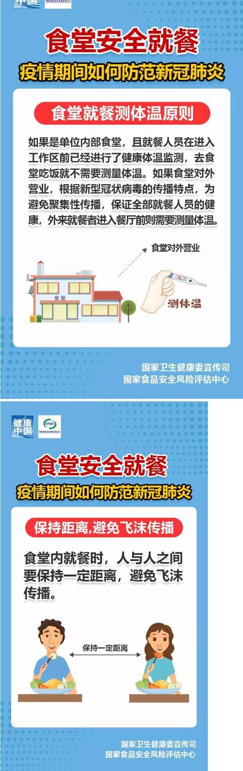 疫情期间食堂安全就餐,九条指南要记牢!