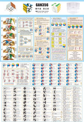 gan三阶魔方配套速拧教程 初级还原玩法与cfop高级公式3阶魔方