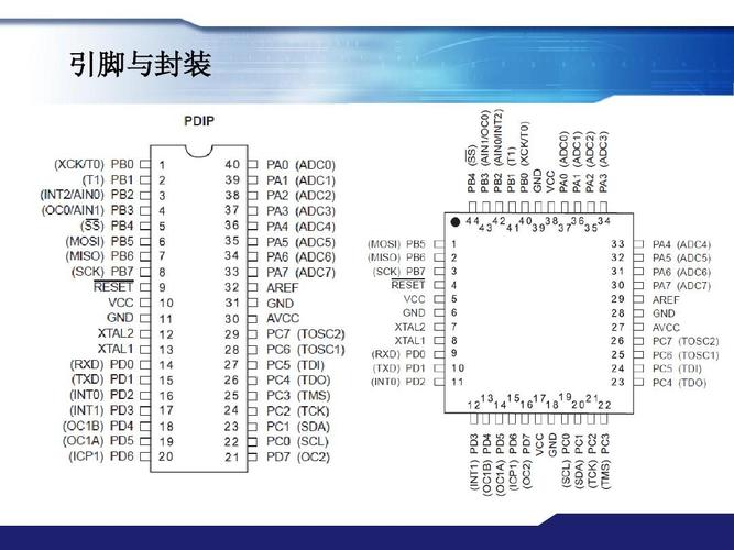 avr单片机的基本结构 引脚与封装