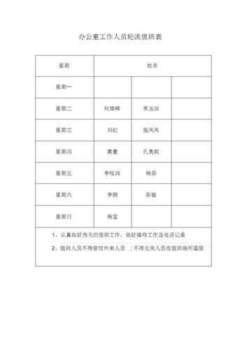 办公室工作人员轮流值班表.pdf 1页