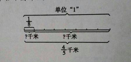 这2题的线段图怎么画