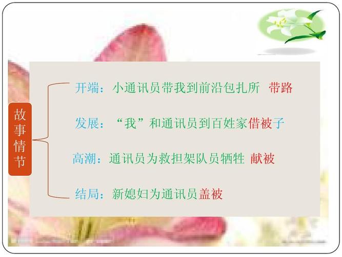 茹志鹃百合花ppt
