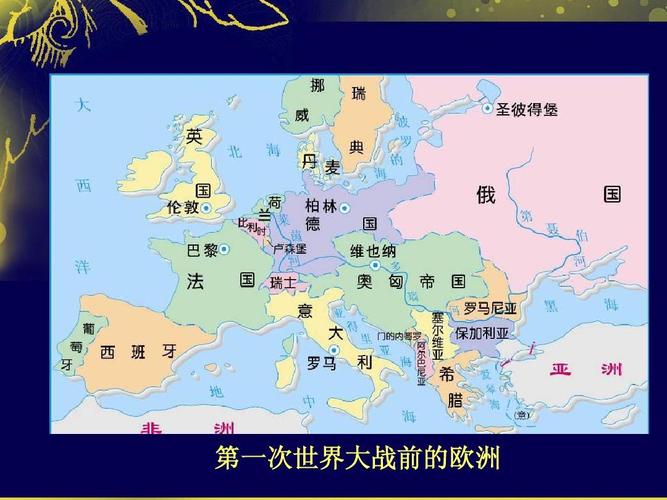 历史资料 第一次世界大战前的欧洲