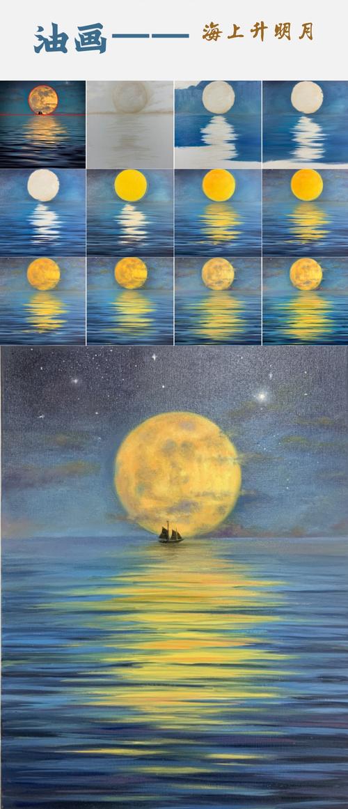 油画 海上升明月