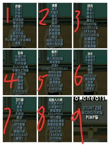 gta侠盗猎车手:圣安地列斯_作弊翻译_安卓应用游戏