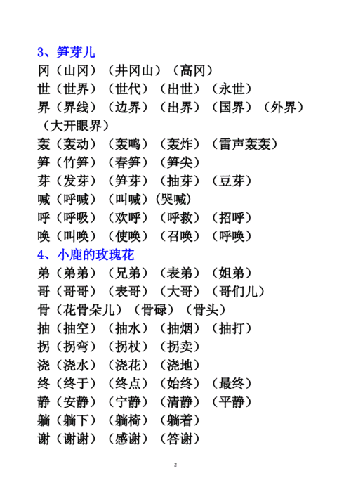 投影版 人教版语文二年级下册生字表二组词.doc