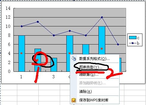 如何在word中将折线图和柱形图做在同一图中?
