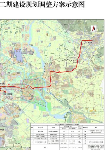 终于定了燕郊地铁平谷线建设工期4年