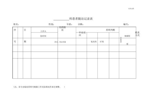 患者随访记录表模版