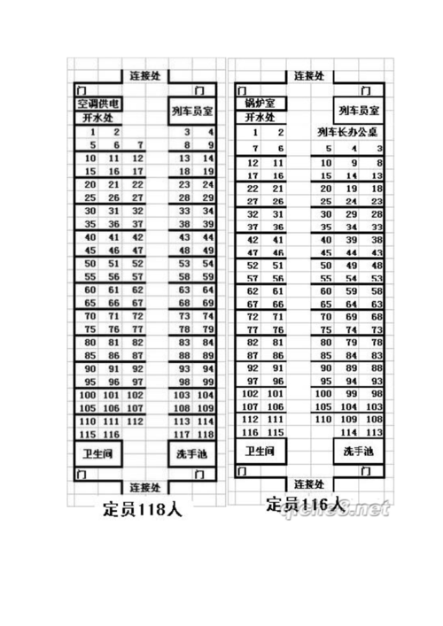 火车动车座位分布图大new全18369.doc