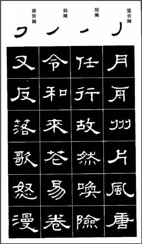 非常值得收藏的隶书笔画教程!