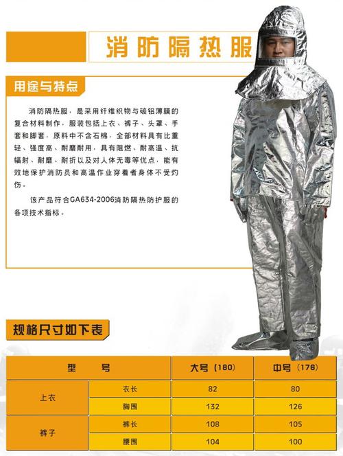 消防隔热服