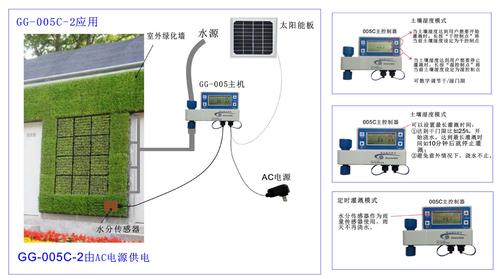 太阳能 湿度 自动灌溉器 定时器 自动浇水器 灌溉器 灌溉.