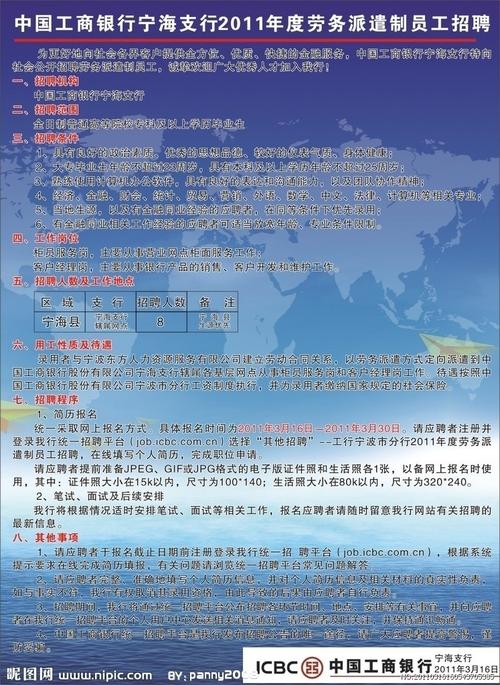 招聘海报图片