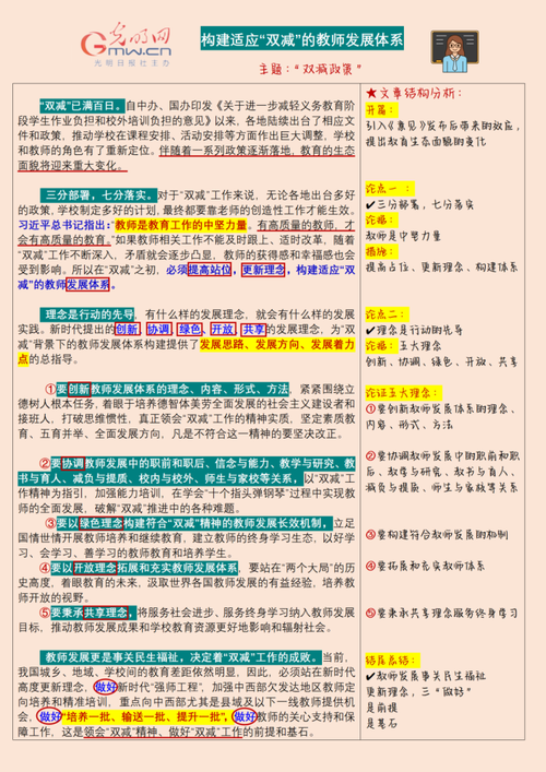 今 日 份 积 累 学习笔记 本文主题 双减政策 文章结构分析 开篇