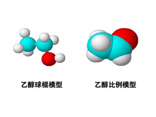 苏教版化学选修五《专题4 乙醇 醇类》课件ppt