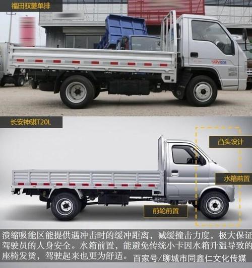 长安神骐冷藏车的报价和福田驭菱冷藏车的价格,哪个更