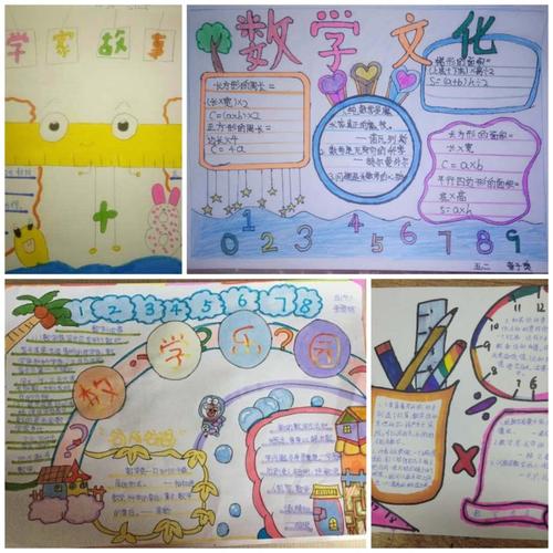 齐河县第五小学五年级数学组数学文化节系列活动二——数学手抄报比赛