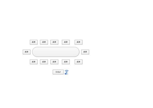 图2:会议室现场实景图      该项目共分为电子桌牌,数字会议
